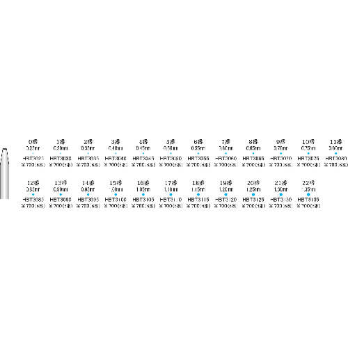HBT3130 เส้นละ 6เส้น