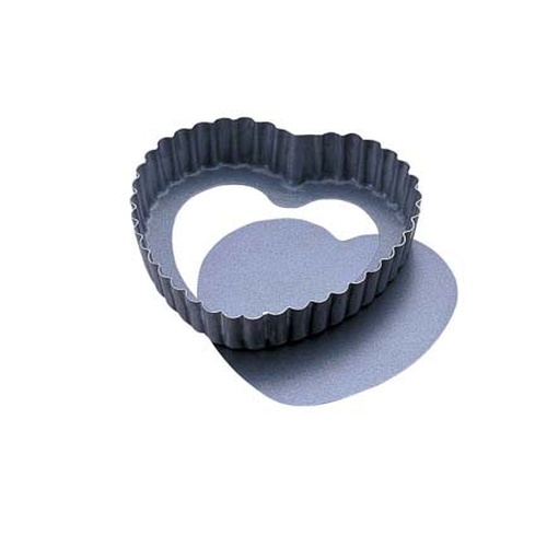 หัวใจอัลบริตต์ทาร์ต