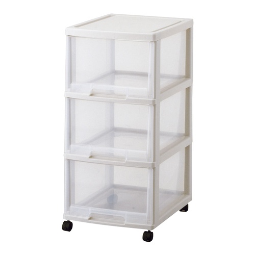 ยูนิฟอร์ม