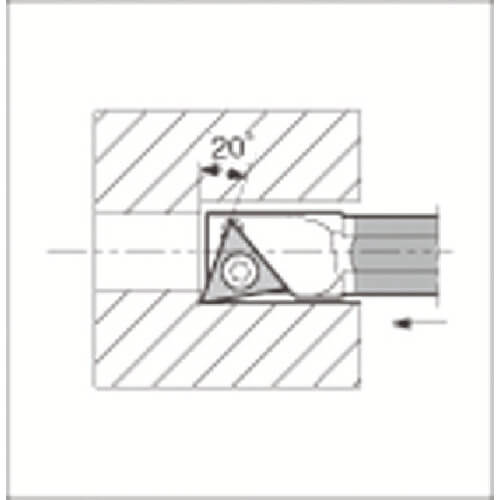 Toolholders for Boring