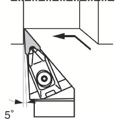 External Toolholders
