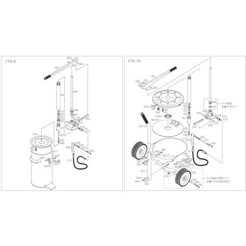 Parts for Hand Lubricator