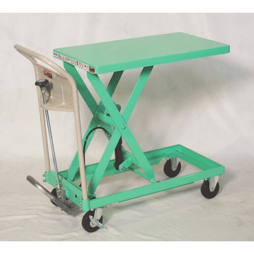Hand Lifter