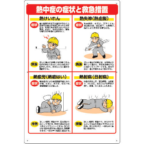 Heatstroke Measure Sign