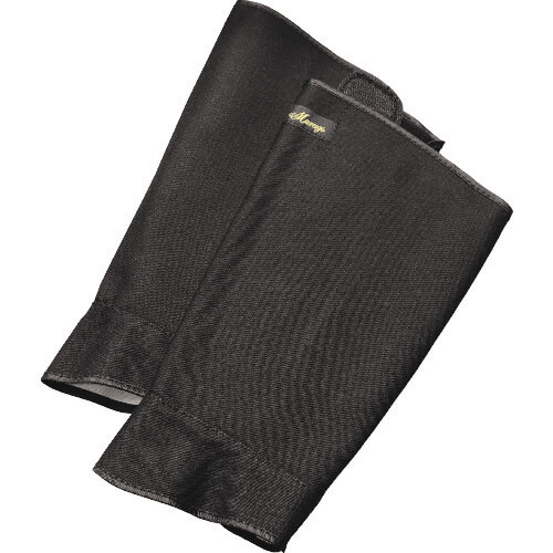 Kyahan (foot protectors)