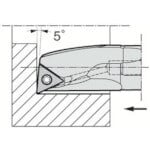 Toolholders for Boring