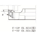 SWISS type tools