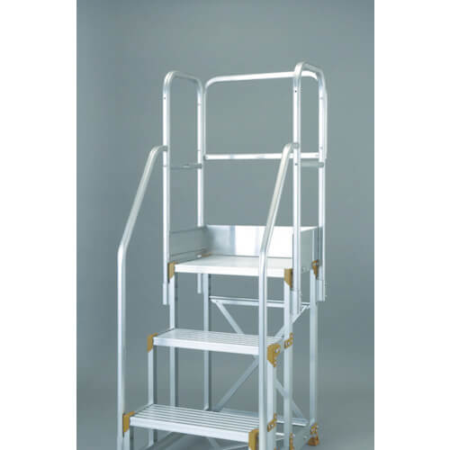 Options for The Work Platform Handrail Member