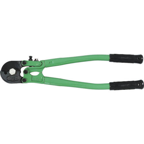 Wire Cutters