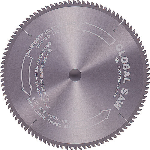 Tipped Saw Global Saw